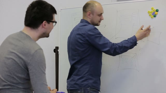 Mans Draw Diagrams On The White Board And Discuss