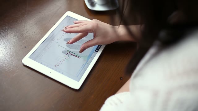 Girl Looks Exchange Rates On Tablet With A Cup Of Coffee